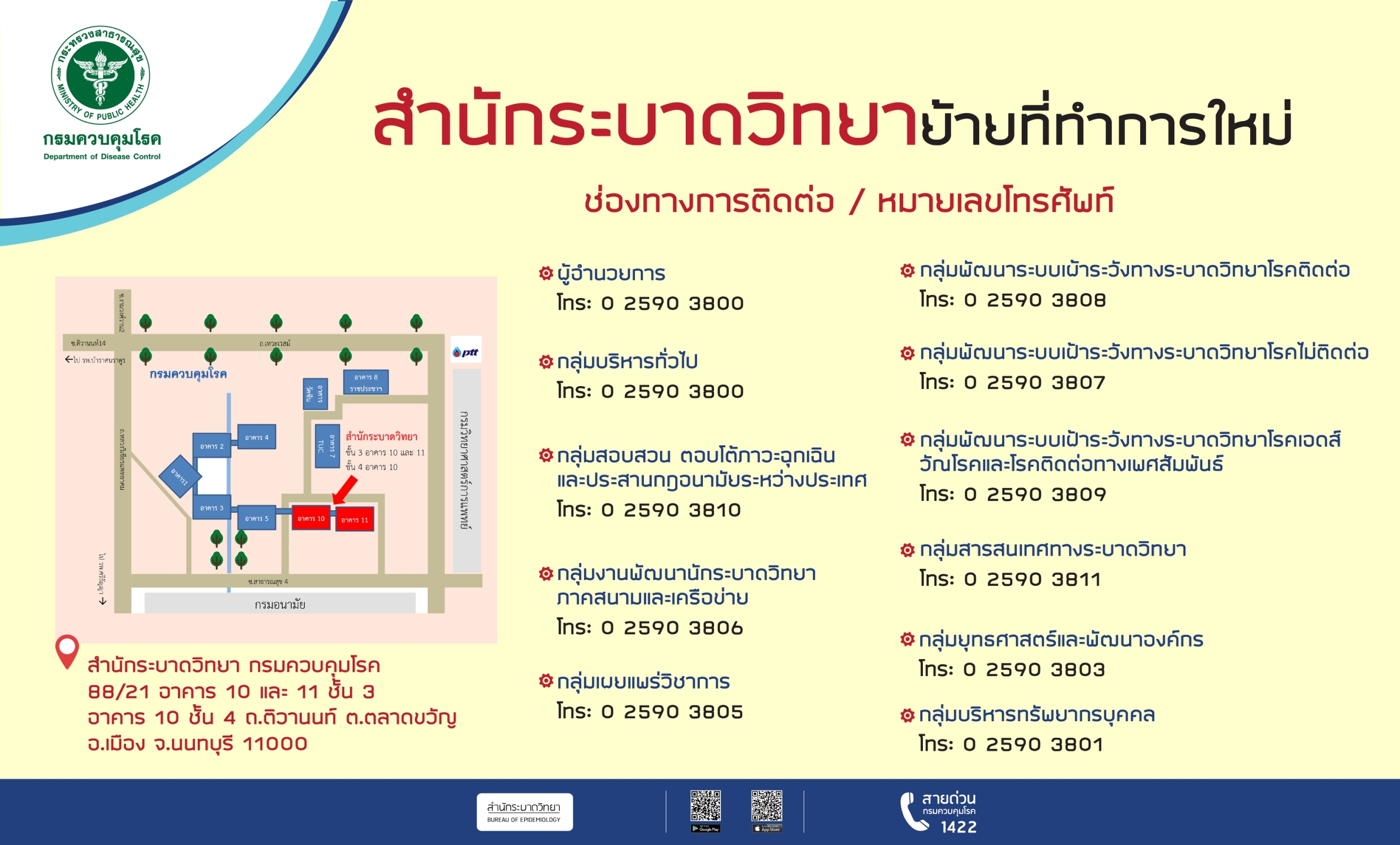 แผนที่ขยาย